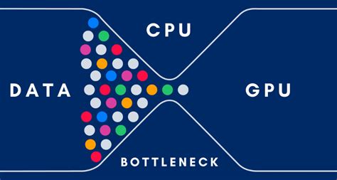 Plastic Bottle Tester services|check my pc bottleneck.